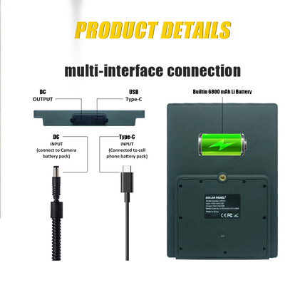 KS26 12W pin mặt trời nguồn bổ sung ABS25 vật liệu chống cháy IP67 kết nối đa giao diện chống nước