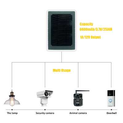KS26 12W pin mặt trời nguồn bổ sung ABS25 vật liệu chống cháy IP67 kết nối đa giao diện chống nước