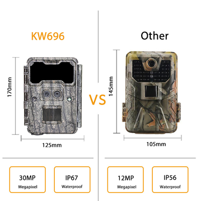 Máy ảnh ẩn ống kính kép KW696 OEM / ODM 0.4s kích hoạt 1080P / 30MP chống nước IP67 100ft phạm vi ban đêm để săn động vật hoang dã