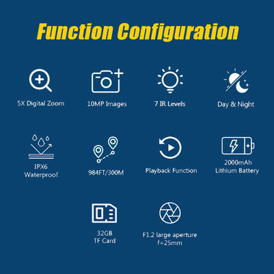 Khả năng nhìn ban đêm • Màn hình hiển thị độ phân giải cao • Tầm nhìn xa • Thiết kế bền bỉ và chắc chắn, phù hợp sử dụng ngoài trời • Các nút điều khiển dễ sử dụng • Pin sạc
