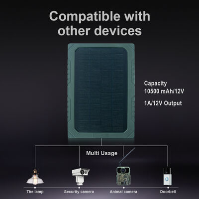 Dc Metal 4.0 1.7mm tấm pin mặt trời có cảm biến hình ảnh CMOS màu 5MP HD được thiết kế để tối ưu hóa hệ thống năng lượng tái tạo và tối đa hóa sản lượng